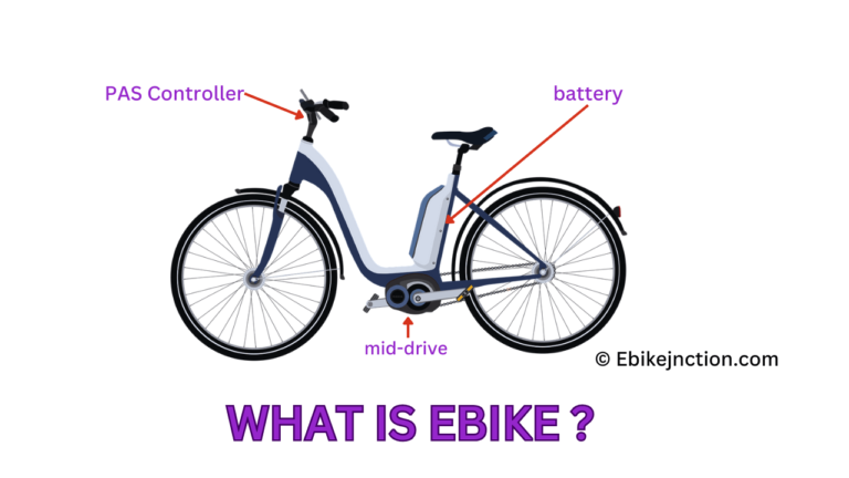 what is an ebike